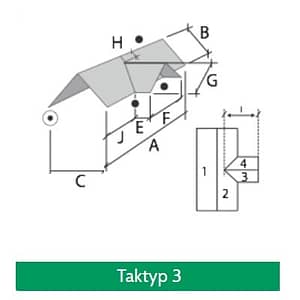 Taktyp-3