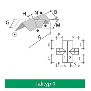 Taktyp-4